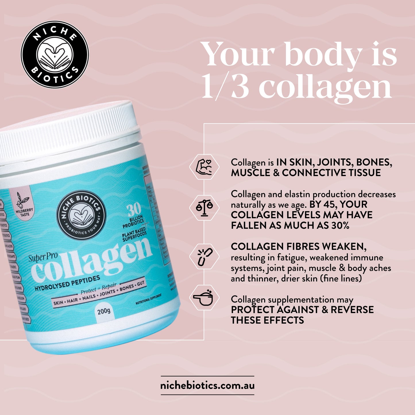 Super Collagen + Vitamin C Beauty Pack